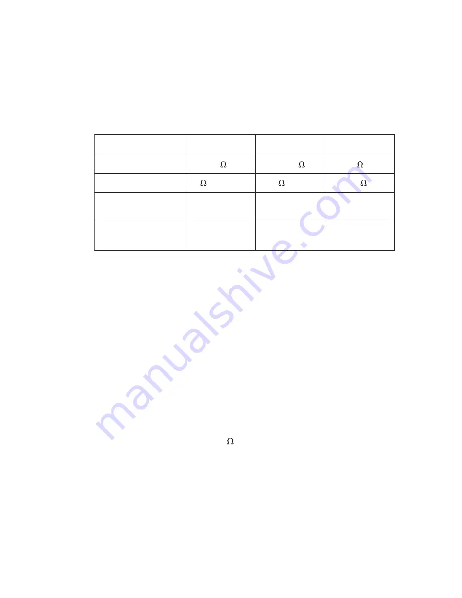 Simpson 260-8P Instruction Manual Download Page 9