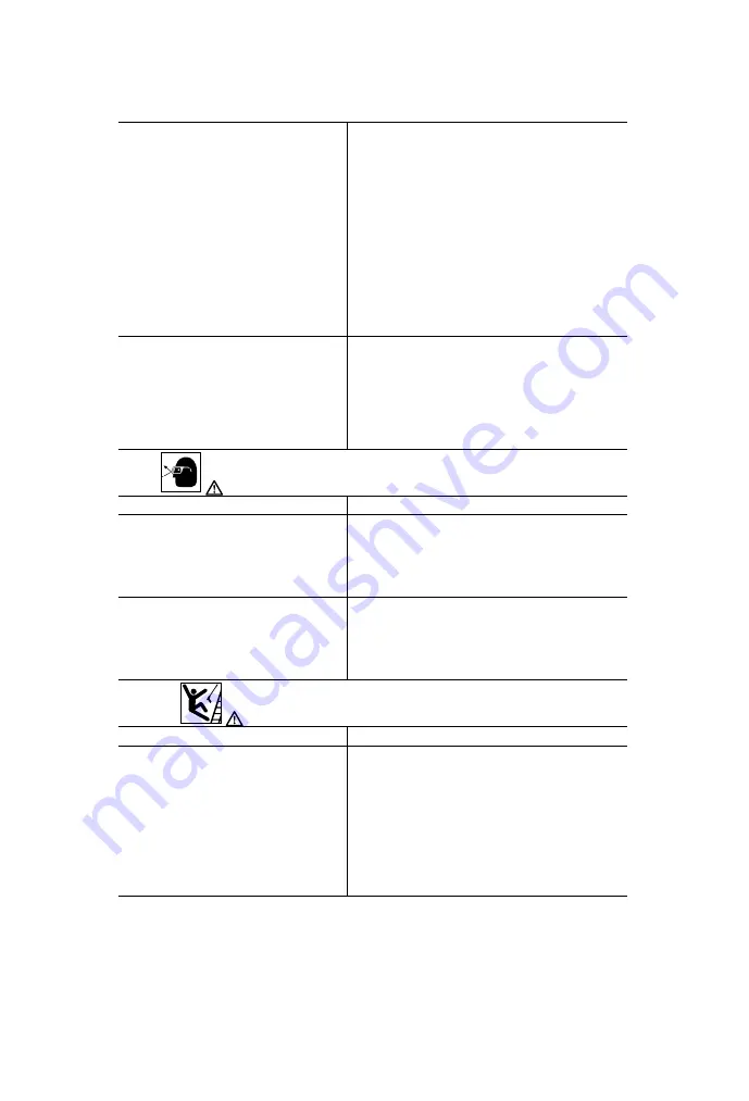 Simpson 61043 Instruction Manual Download Page 52