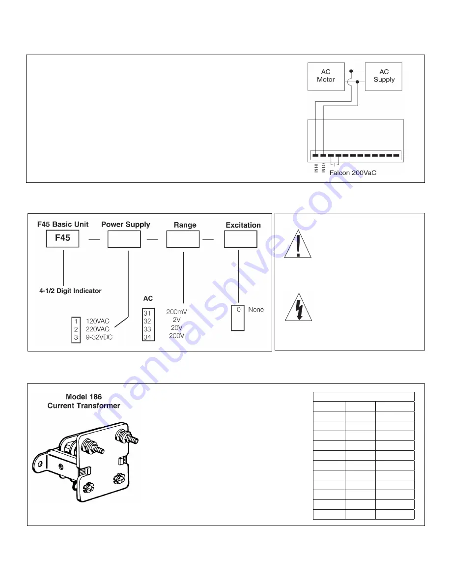 Simpson Falcon F45 Series Manual Download Page 4