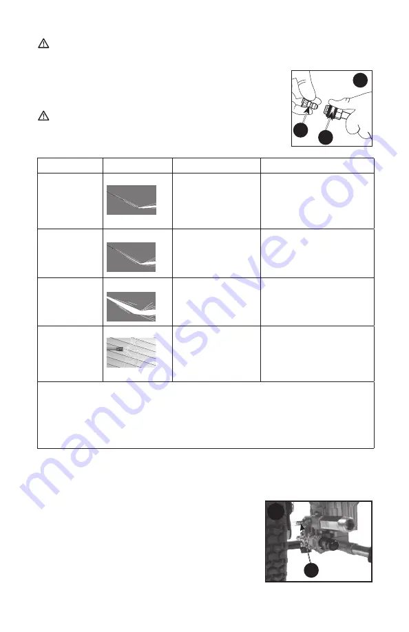 Simpson MS60772 Скачать руководство пользователя страница 13