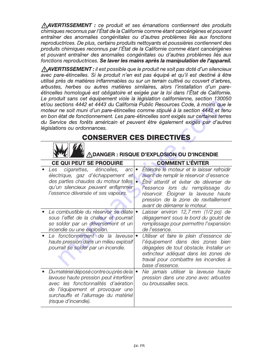 Simpson PS325 Instruction Manual Download Page 24