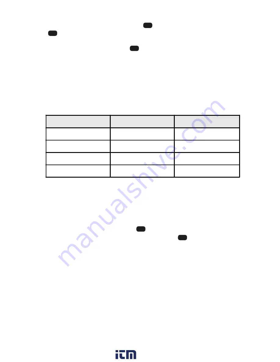 Simpson S663 Operation Manual Download Page 21