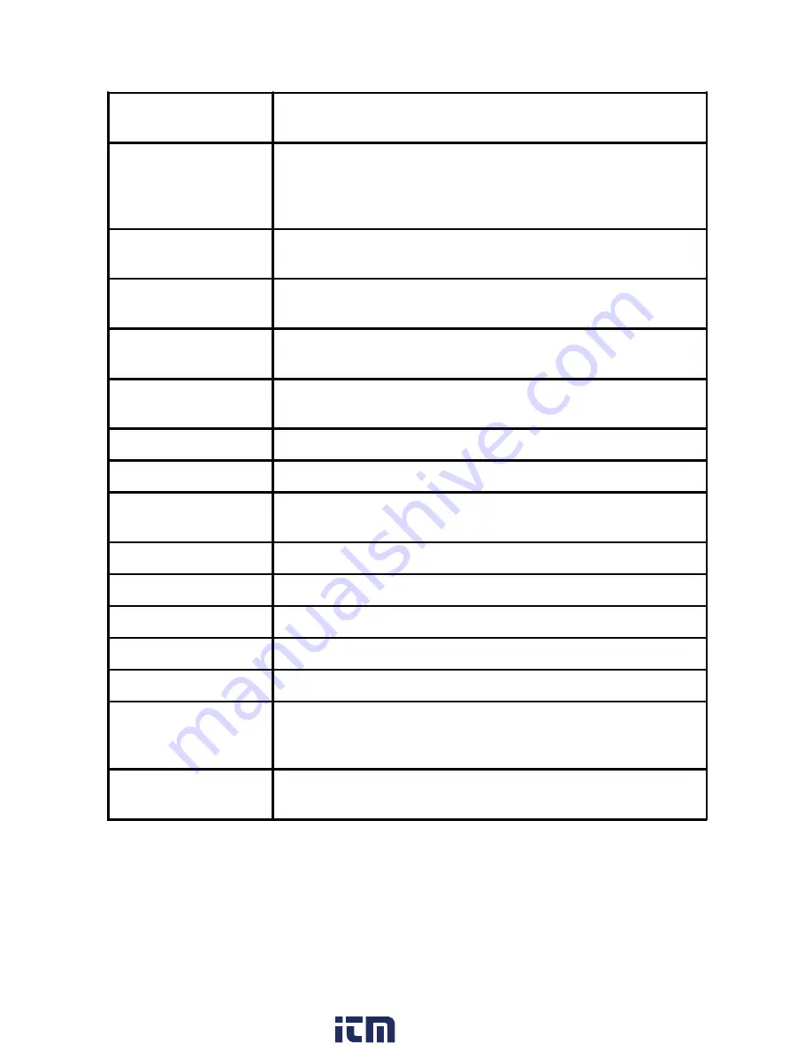 Simpson S663 Operation Manual Download Page 29