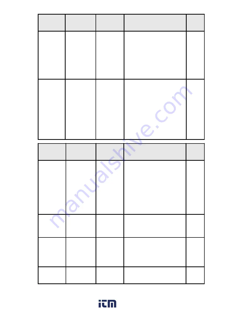 Simpson S663 Operation Manual Download Page 39