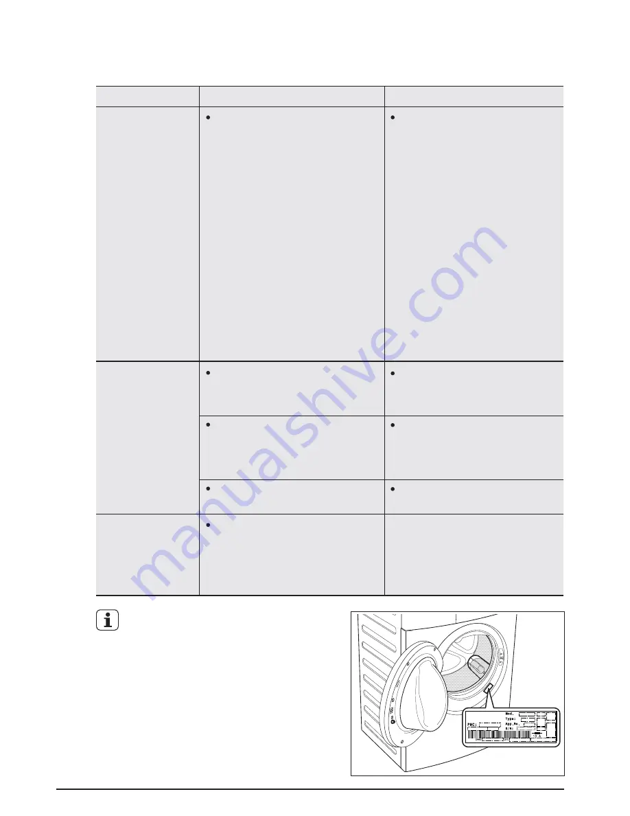 Simpson SWF10732 Instruction Booklet Download Page 27