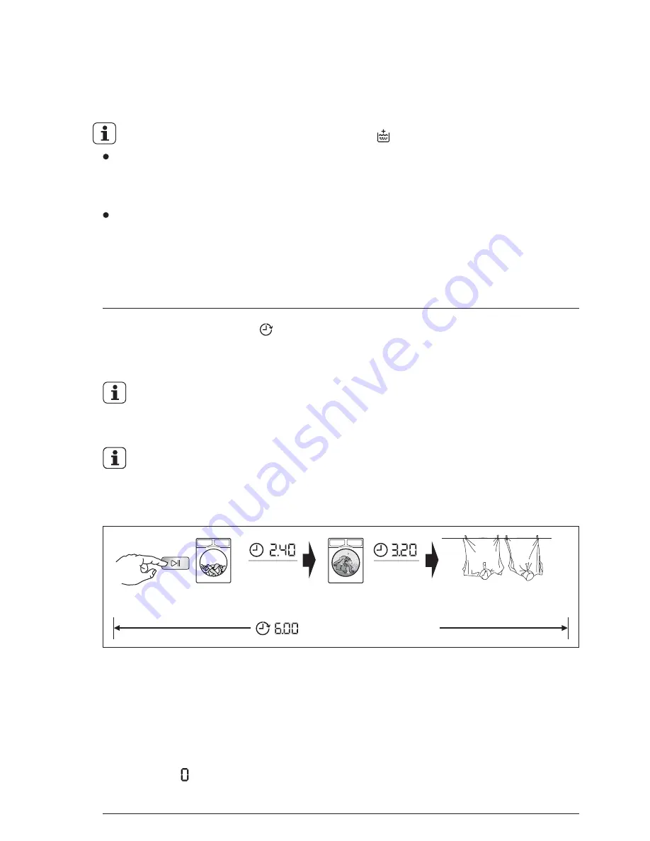 Simpson SWF7025EQWA Скачать руководство пользователя страница 12