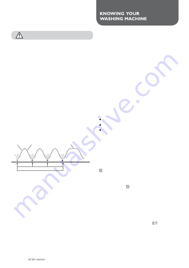 Simpson SWT1012A User Manual Download Page 6