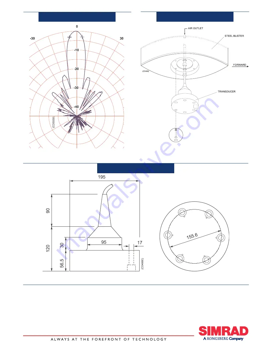 Simrad 120-25 -  REV B Datasheet Download Page 2