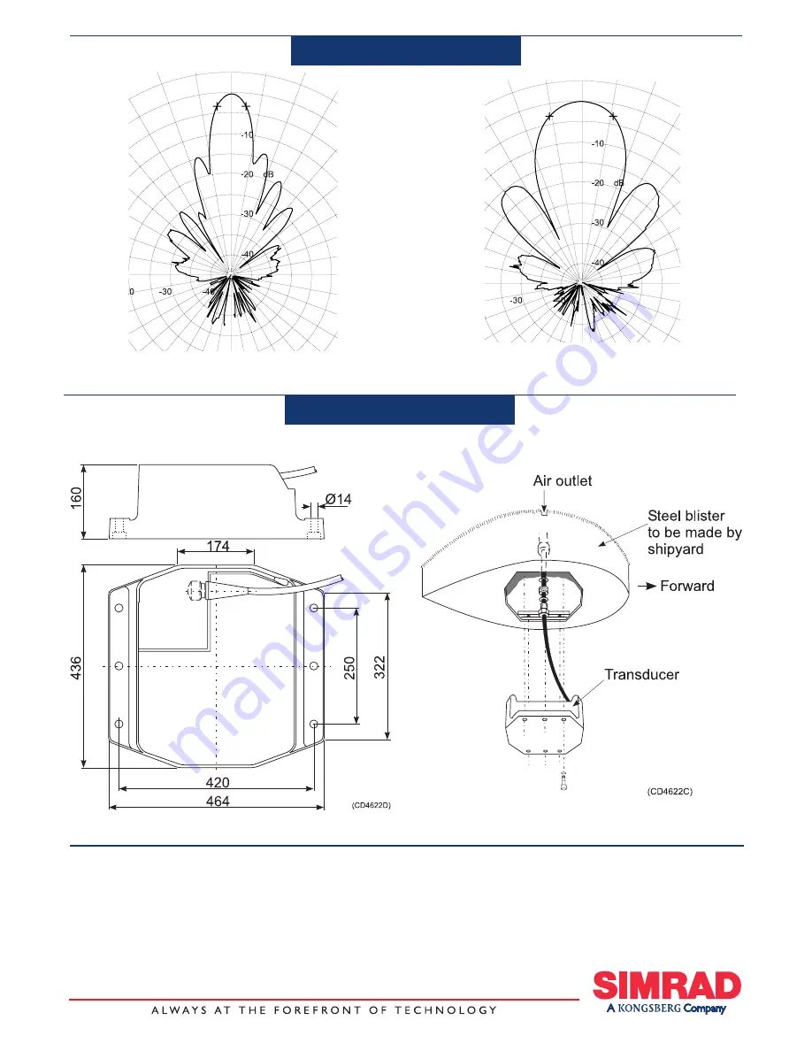 Simrad 27-26/21 Datasheet Download Page 2