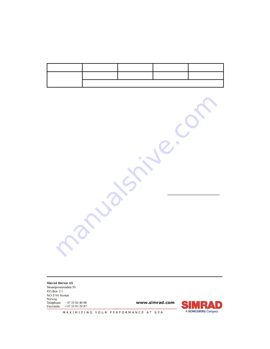 Simrad 50-200 COMBI C -  REV D Installation Manual Download Page 4