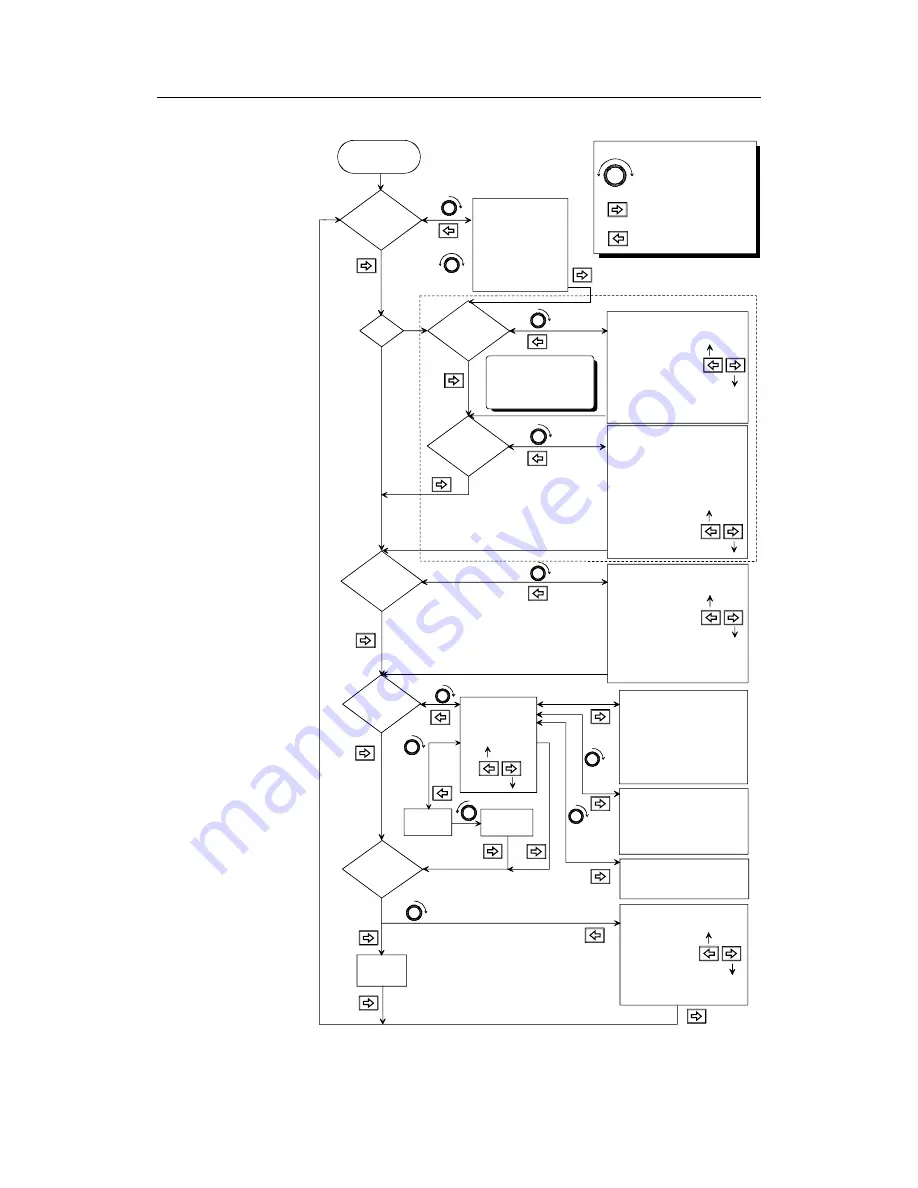 Simrad AP50 Installation Manual Download Page 62