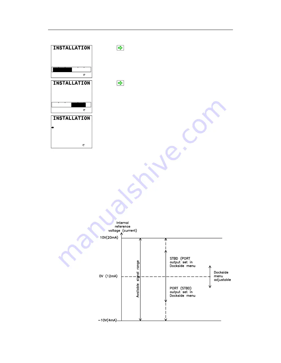 Simrad AP50 Installation Manual Download Page 65