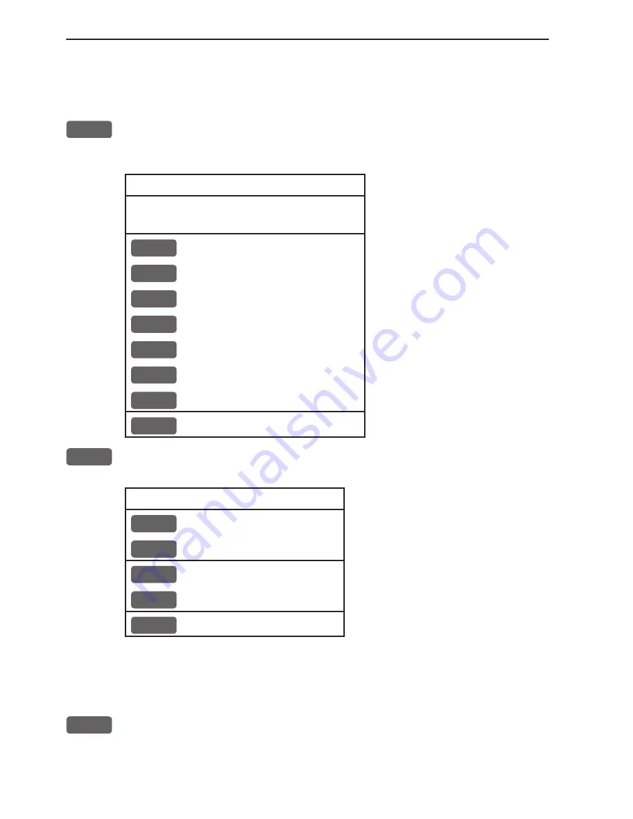 Simrad CP44 Manual Download Page 34