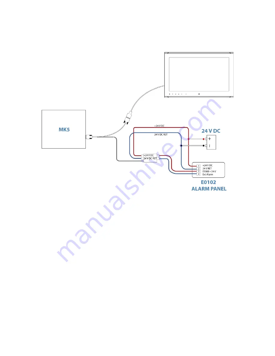 Simrad E0102 Instructions Download Page 2