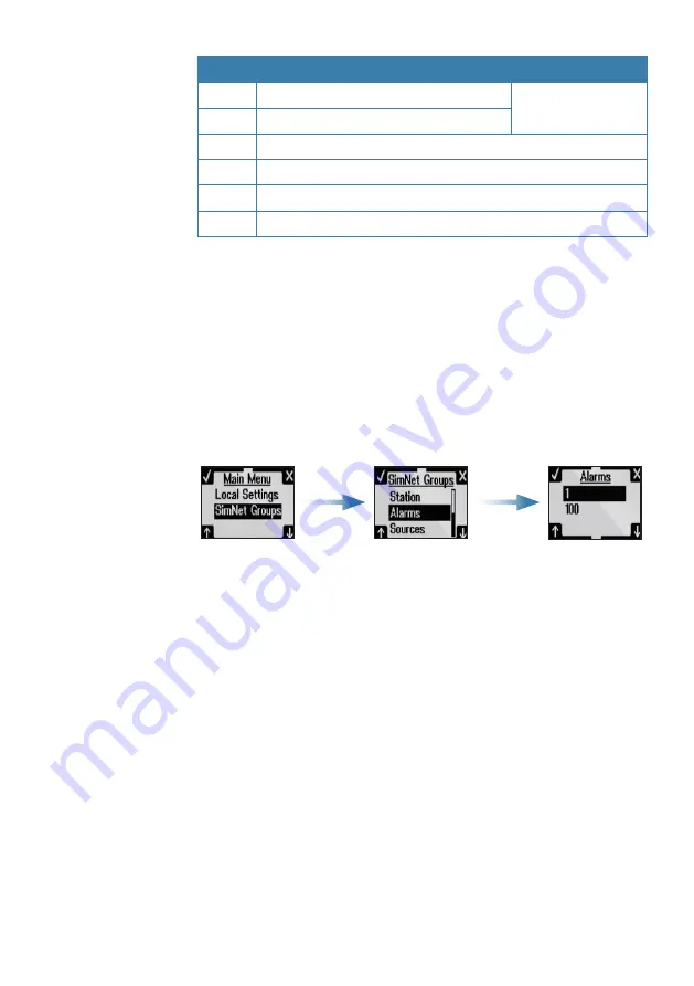 Simrad FU80 User Manual Download Page 10