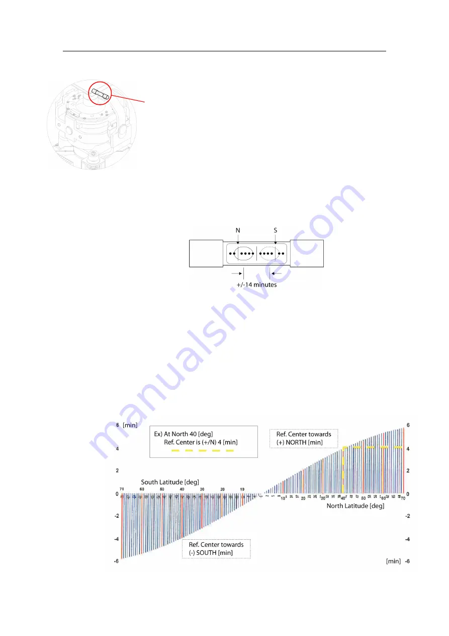 Simrad GC80 Compact MK2 User Manual Download Page 51