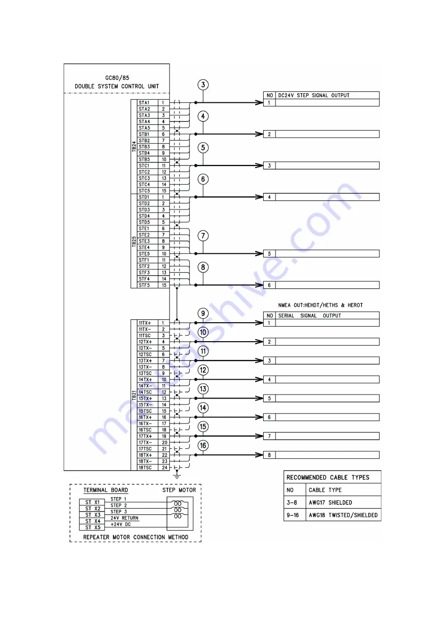 Simrad GC80 EXPANDED User Manual Download Page 43