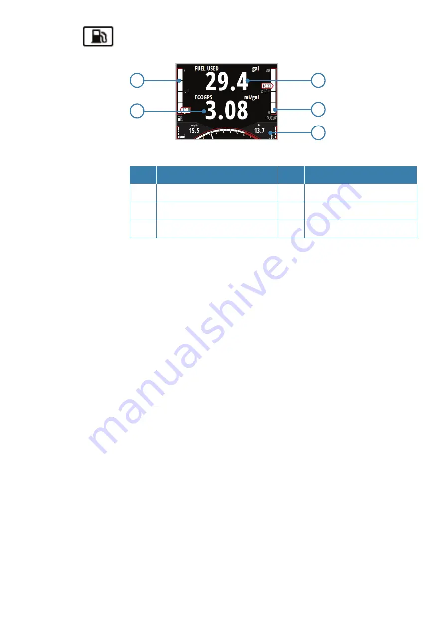 Simrad IS35 User Manual Download Page 15