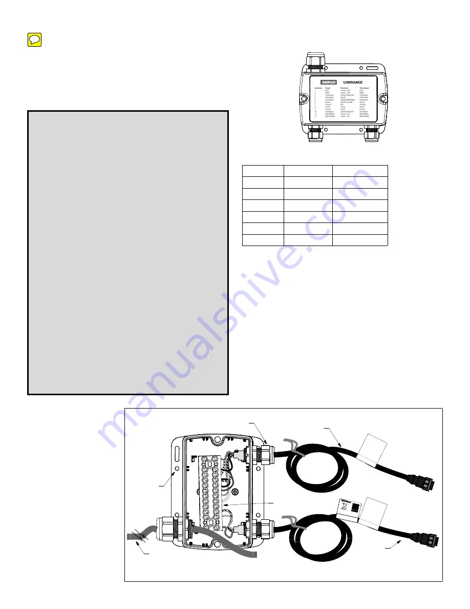 Simrad Lowrance B265LH Installation Instructions Download Page 1