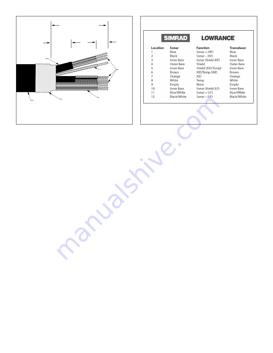 Simrad Lowrance B265LH Installation Instructions Download Page 2