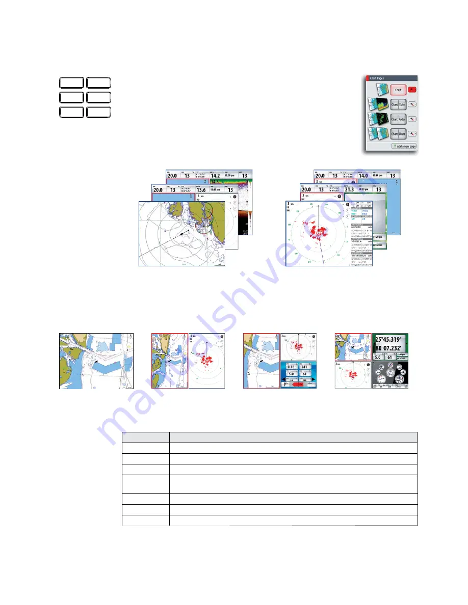 Simrad NSO Operation Manual Download Page 9