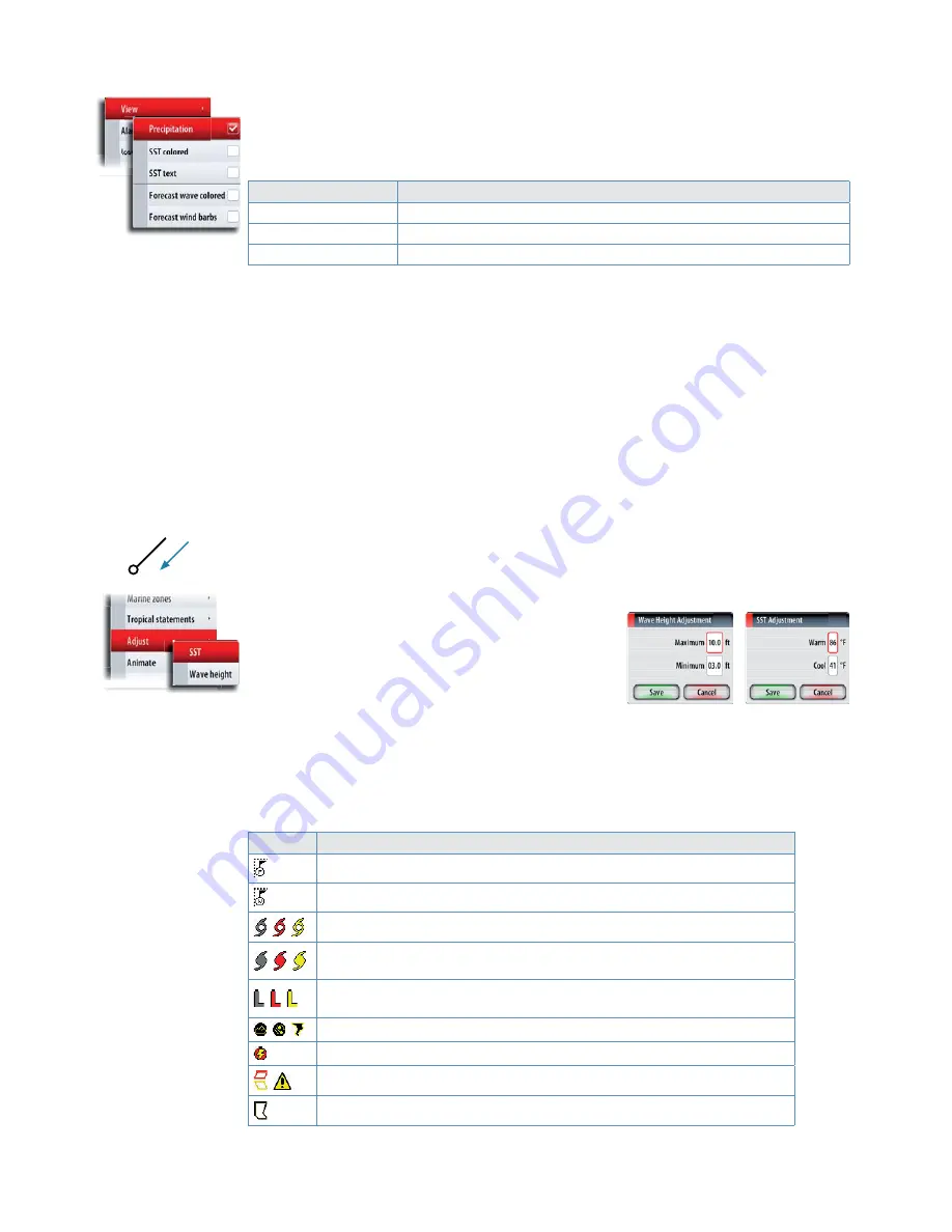 Simrad NSO Operation Manual Download Page 98