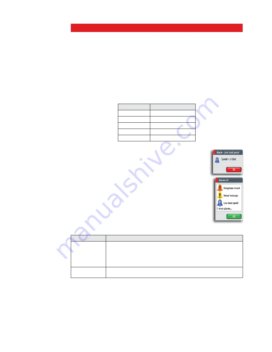 Simrad NSO Operation Manual Download Page 106