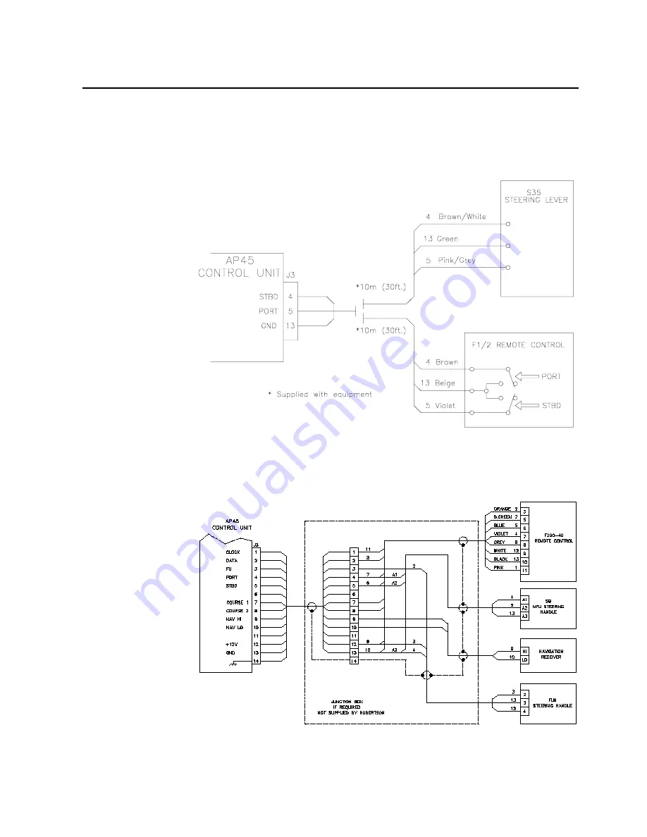 Simrad ROBERTSON AP45 Скачать руководство пользователя страница 80