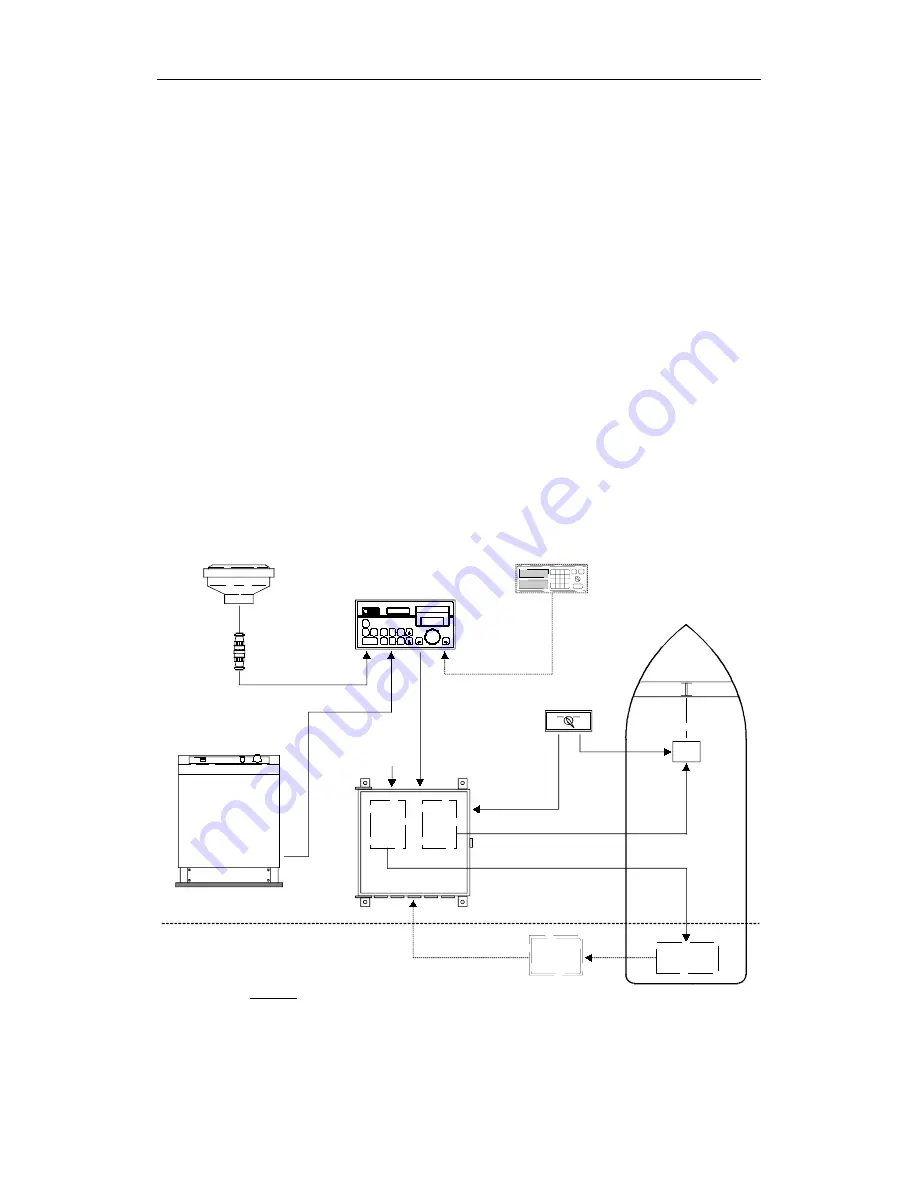 Simrad Robertson AP9 Mk3 Instruction Manual Download Page 17