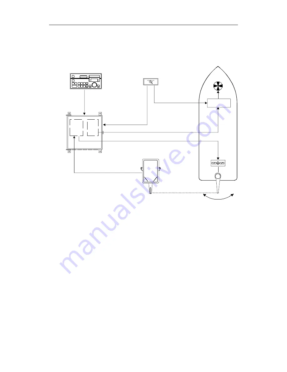 Simrad Robertson AP9 Mk3 Instruction Manual Download Page 25