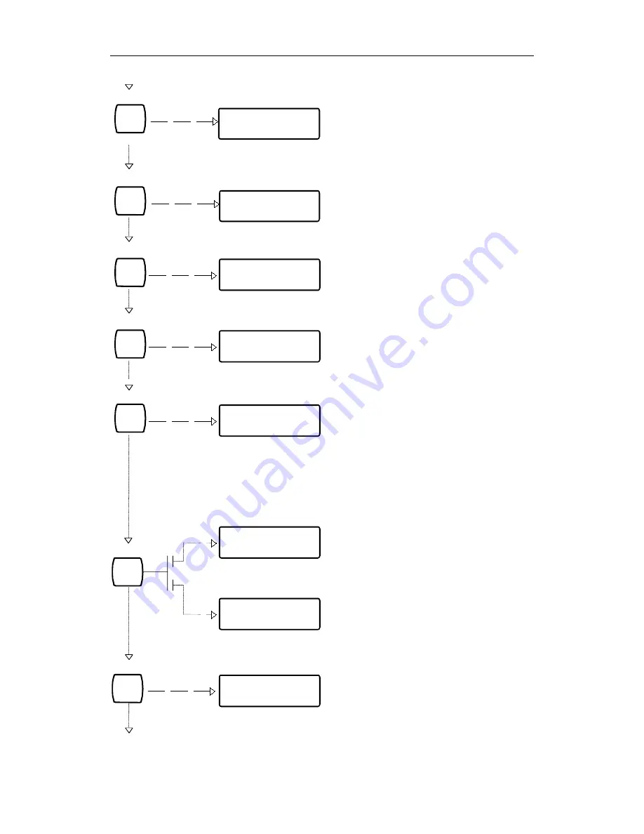 Simrad Robertson AP9 Mk3 Instruction Manual Download Page 40