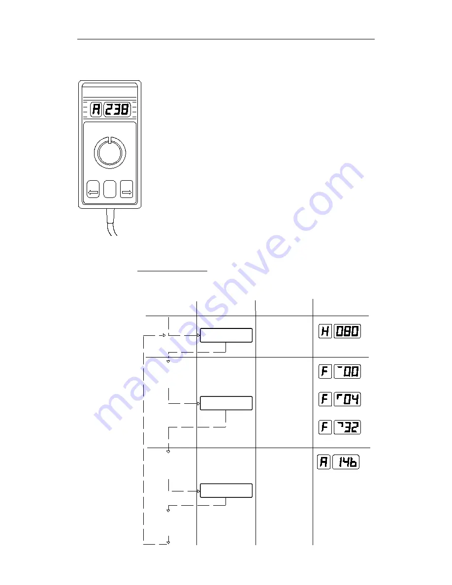 Simrad Robertson AP9 Mk3 Instruction Manual Download Page 49