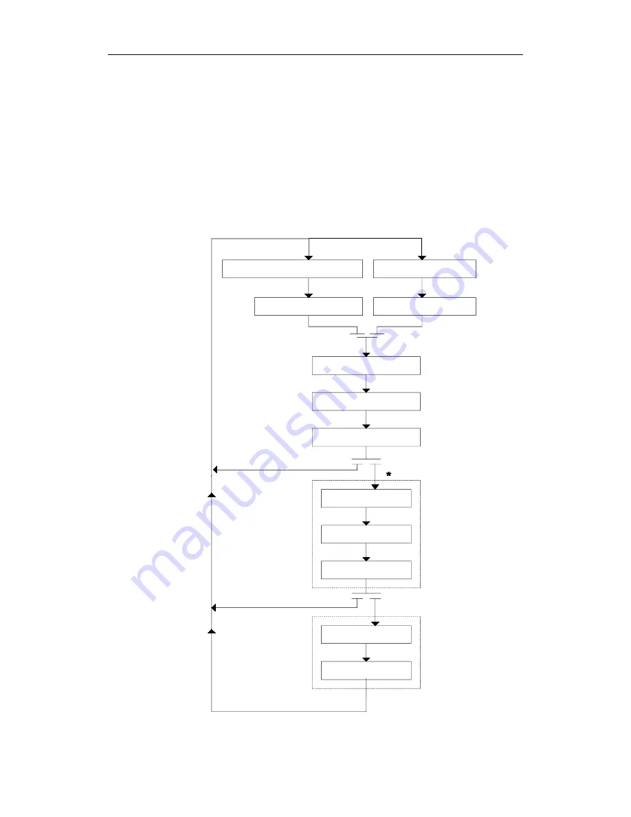 Simrad Robertson AP9 Mk3 Instruction Manual Download Page 124