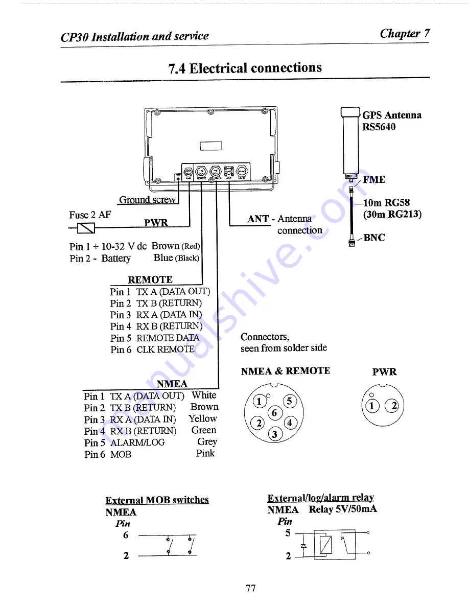 Simrad Shipmate CP30 Скачать руководство пользователя страница 77