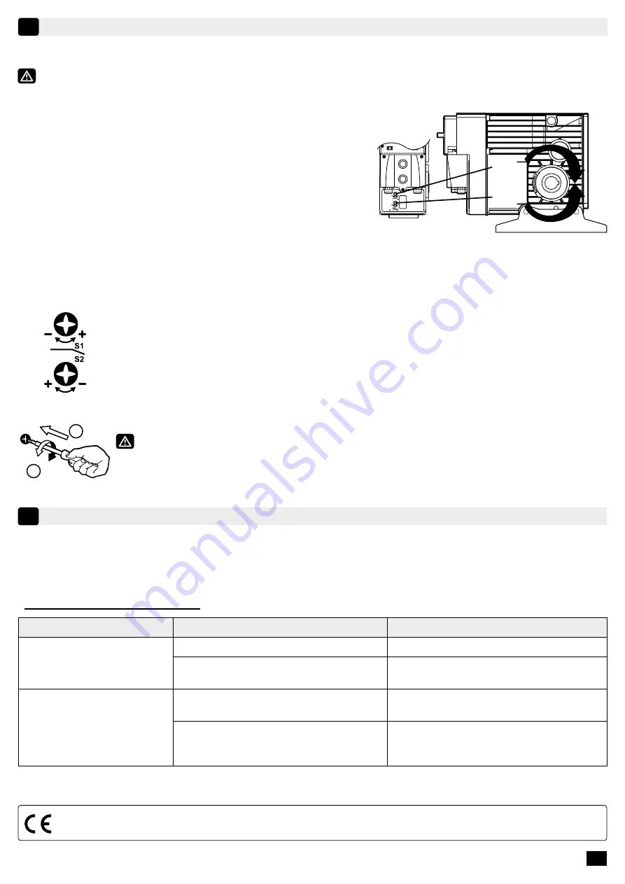 Simu SIMUBOX 180/12 240V Translation Of The Original Manual Download Page 5