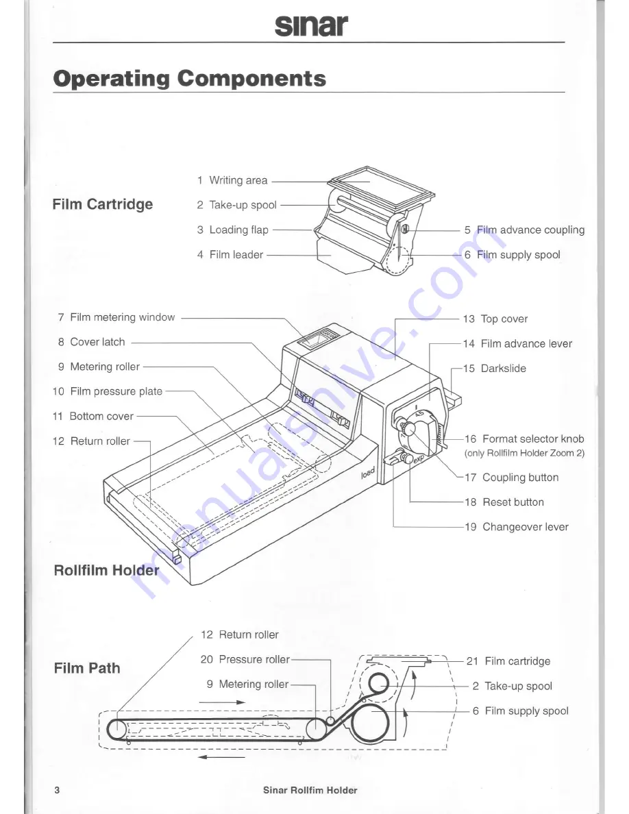 Sinar Rollfilm Holder Zoom 2 Instruction Manual Download Page 3