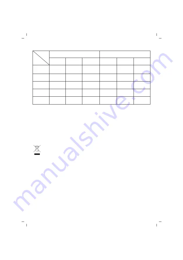 Sinbo SBS 4425 Instruction Manual Download Page 15