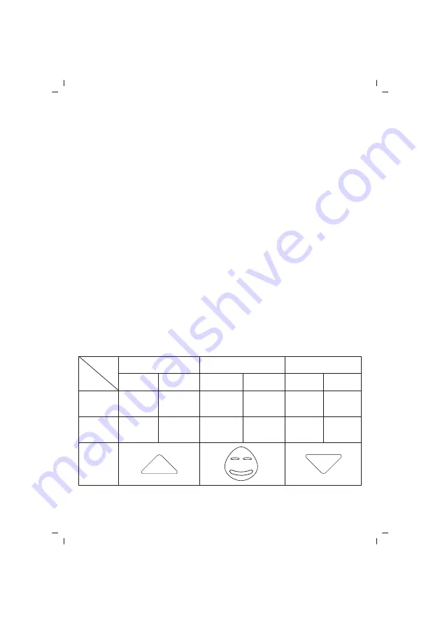 Sinbo SBS 4425 Instruction Manual Download Page 25