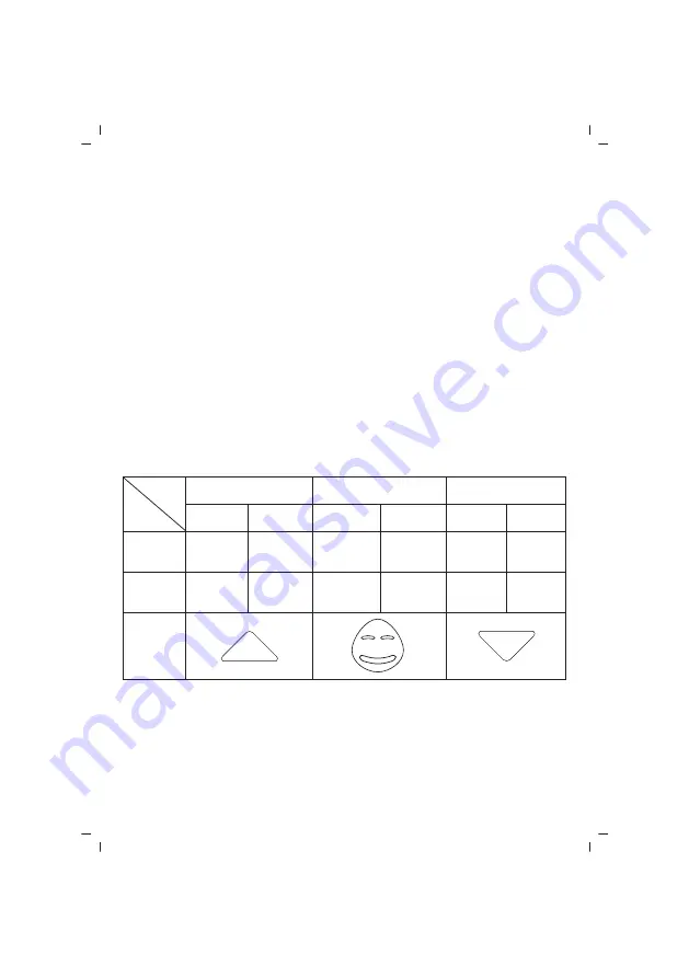 Sinbo SBS 4425 Скачать руководство пользователя страница 63