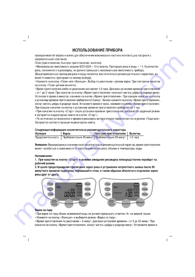 Sinbo SCO 5024 Скачать руководство пользователя страница 49