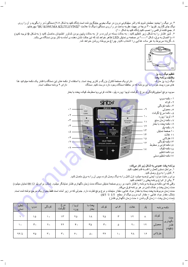 Sinbo sco 5033 Скачать руководство пользователя страница 37