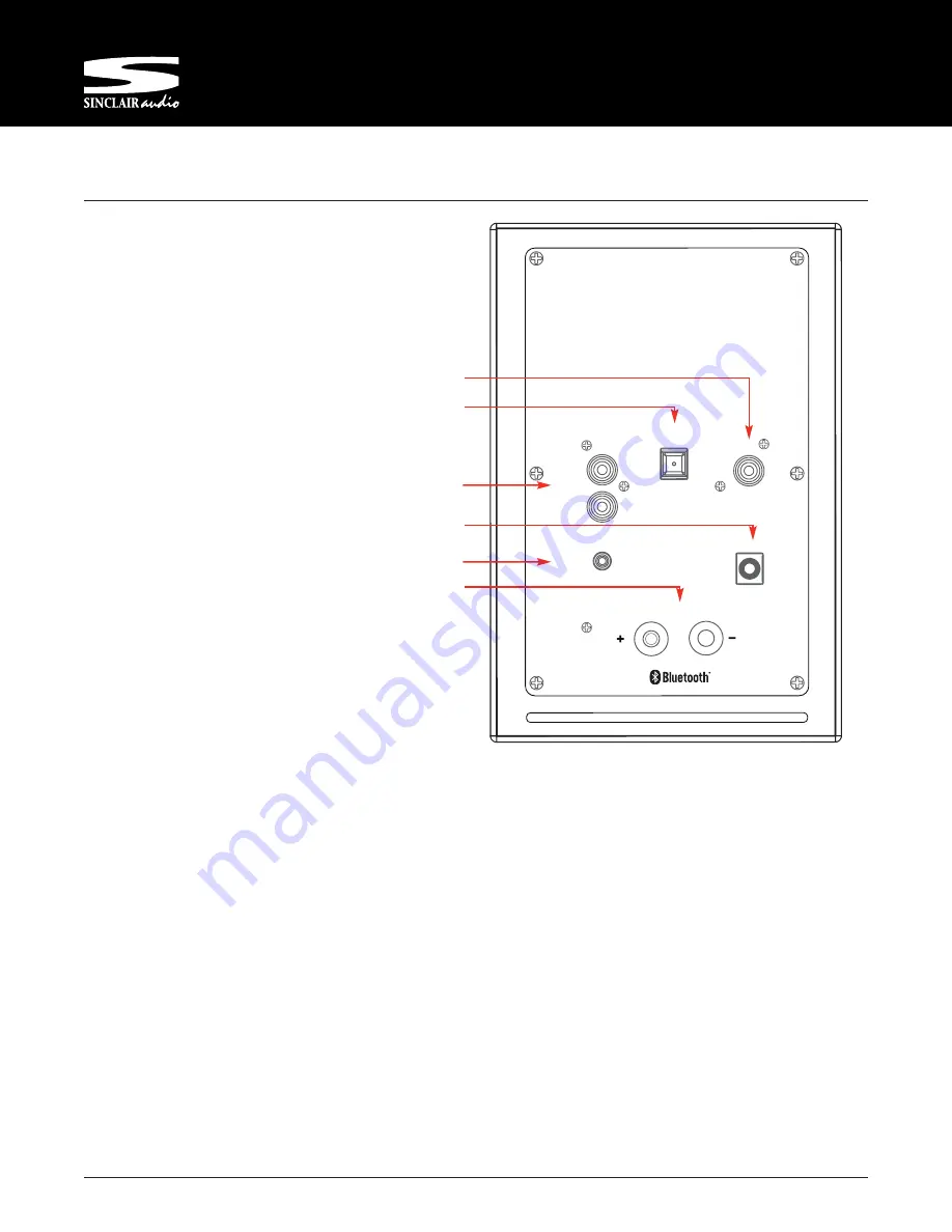 Sinclair Audio Brighton WBT30 Owner'S Manual Download Page 5