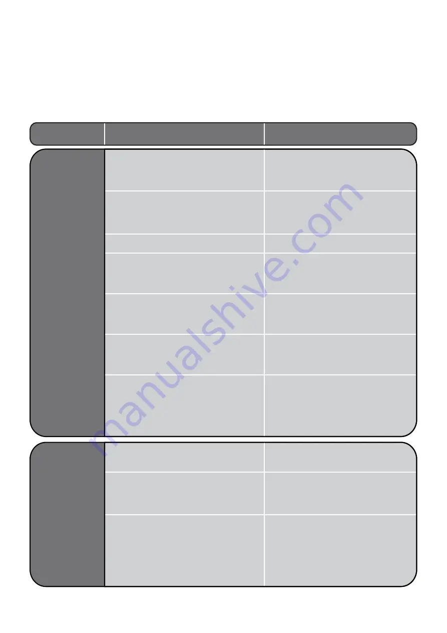 Sinclair ASH-09AIR2 User Manual Download Page 17