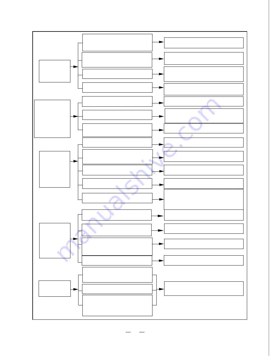 Sinclair ASH-09AP Service Manual Download Page 29