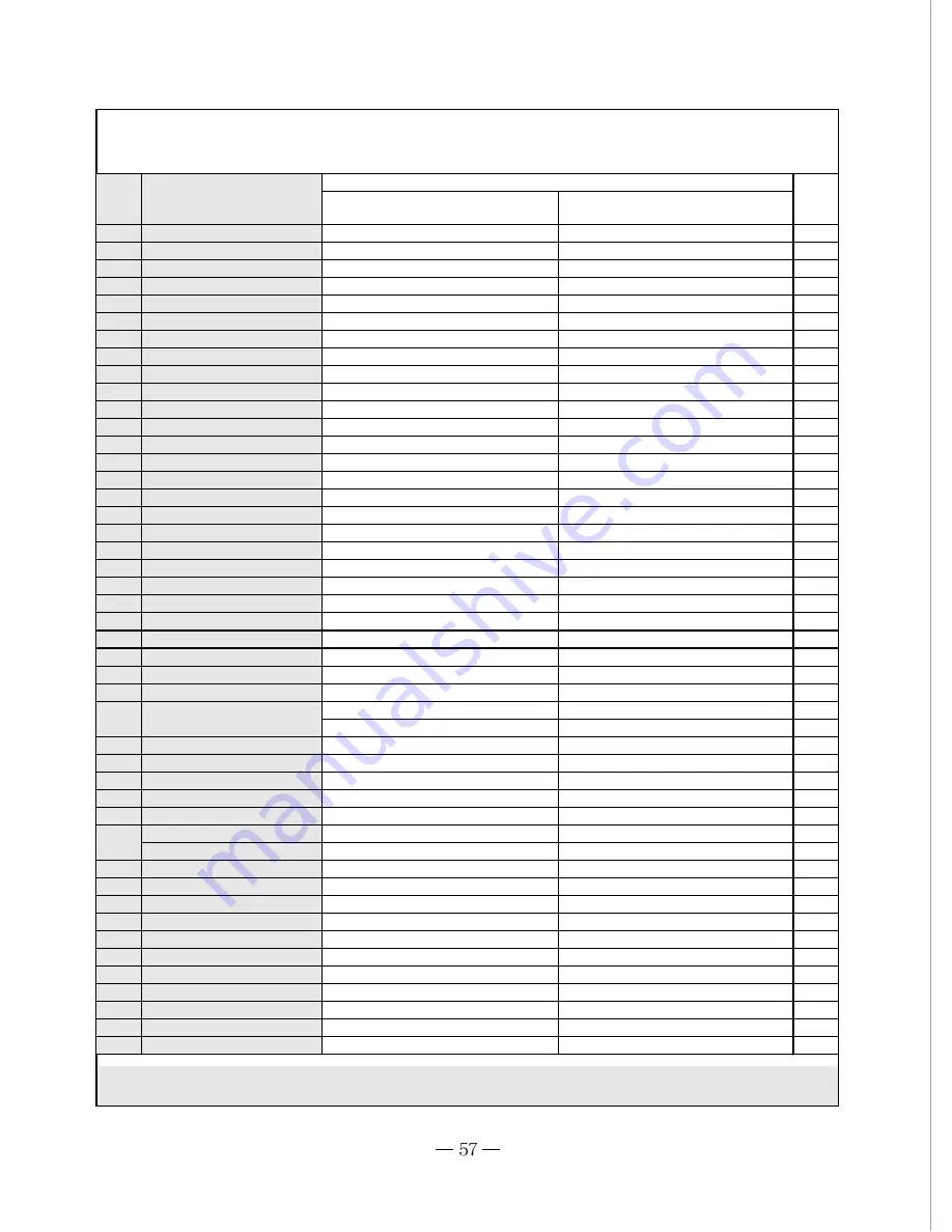 Sinclair ASH-09AP Service Manual Download Page 34