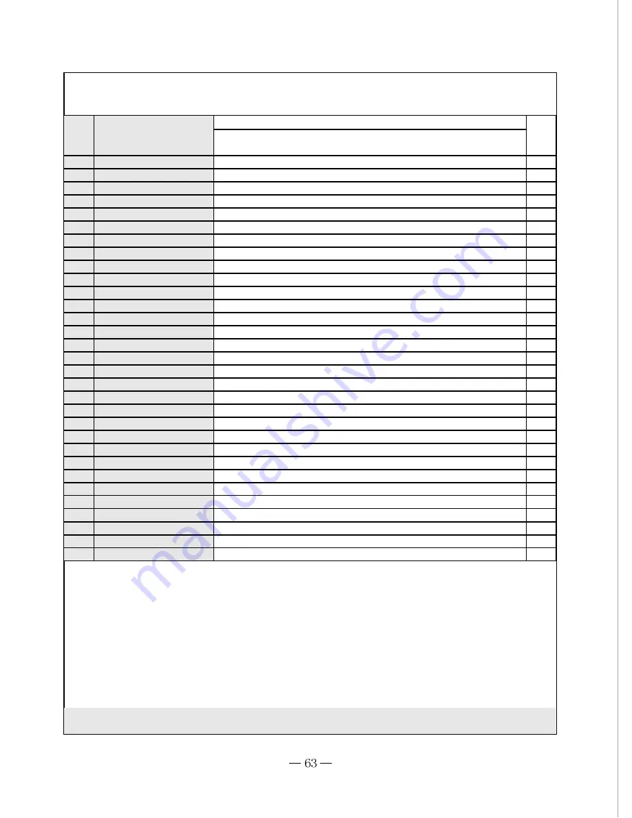 Sinclair ASH-09AP Service Manual Download Page 36