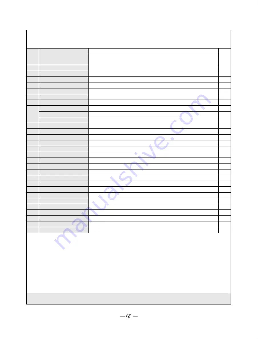 Sinclair ASH-09AP Service Manual Download Page 38