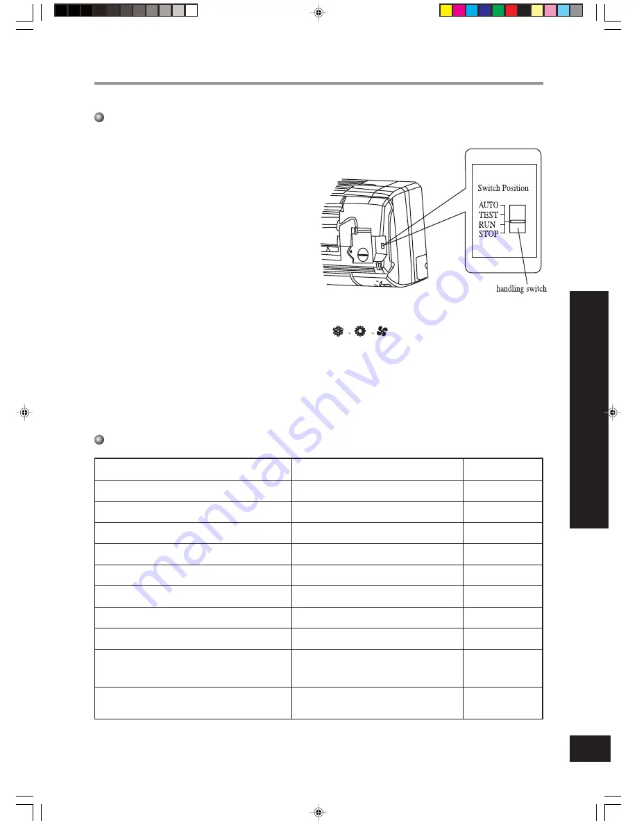 Sinclair ASH-09CS Owner'S Manual Download Page 29