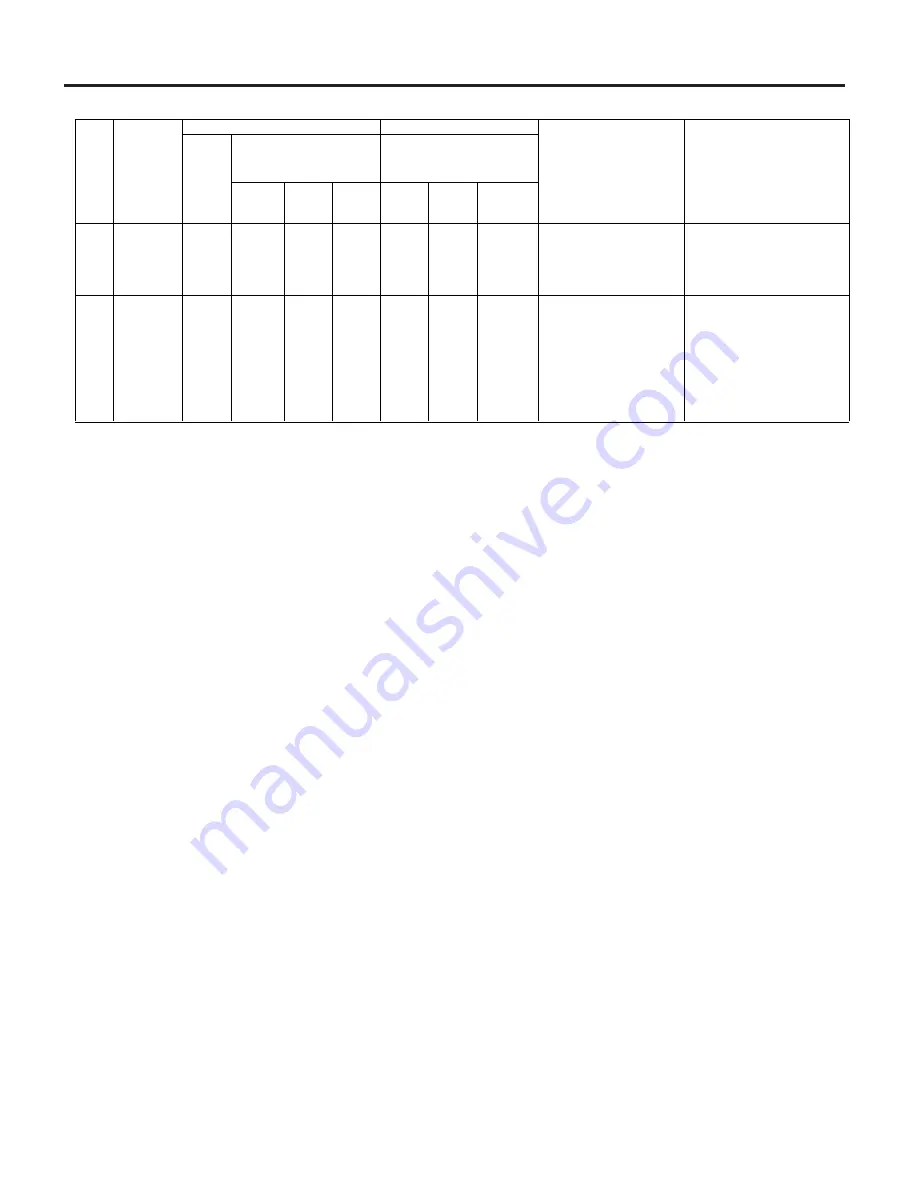 Sinclair ASH-13AIA PT Service Manual Download Page 51