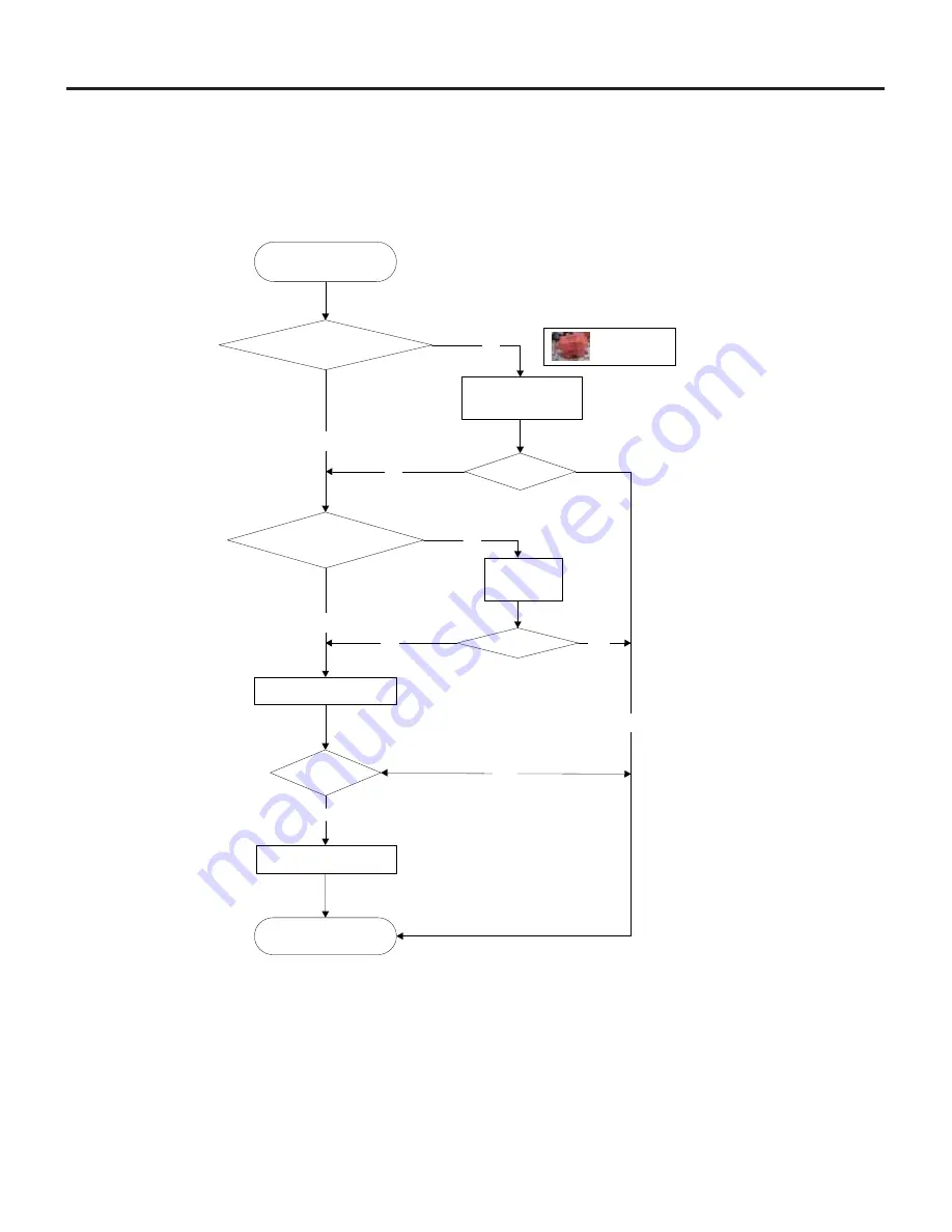 Sinclair ASH-13AIA PT Service Manual Download Page 54